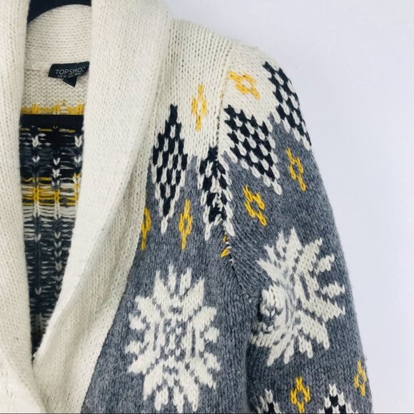 Topshop Wool Blend Knitted Oversized Button Up Sweater Cardigan  Women size 6 - Picture 8 of 16